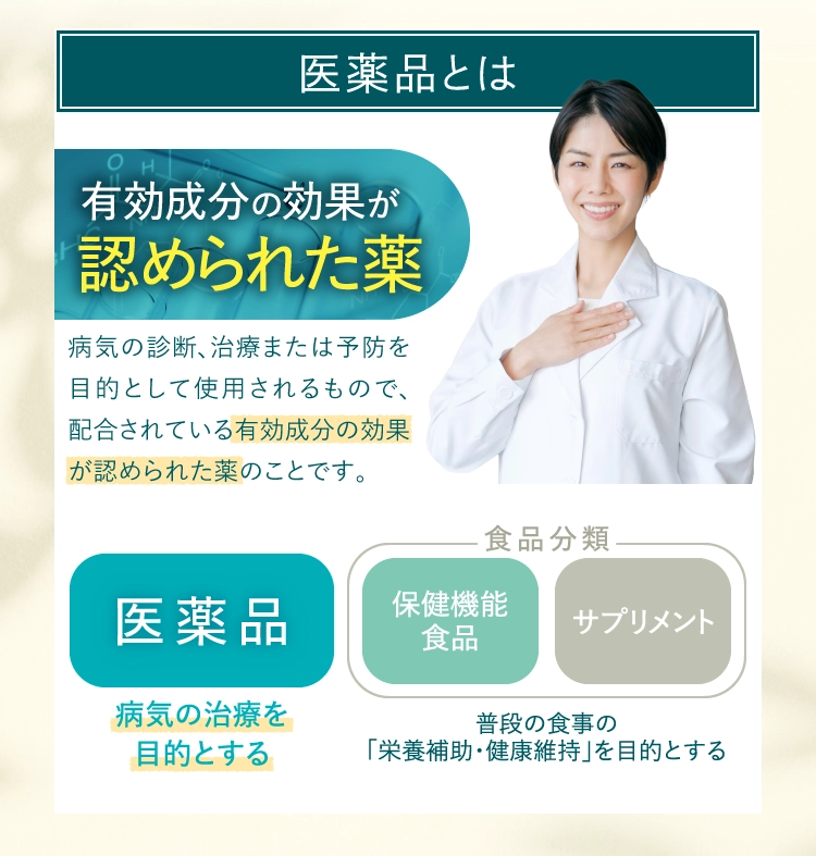 第2類医薬品 リラ心錠